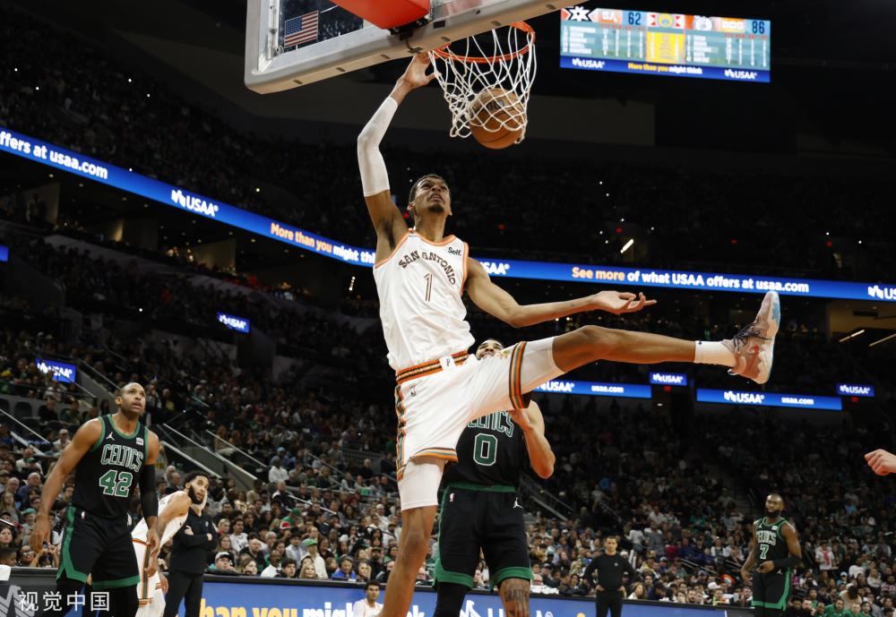 资源优化与 资源优化与